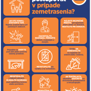 Zemetrasenie